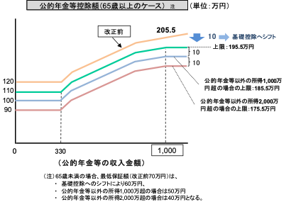 個人02-1