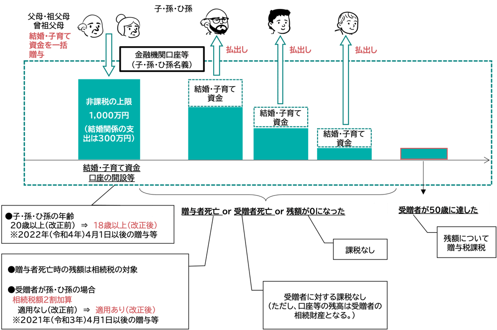 図2-Aug-31-2023-05-19-49-4811-AM