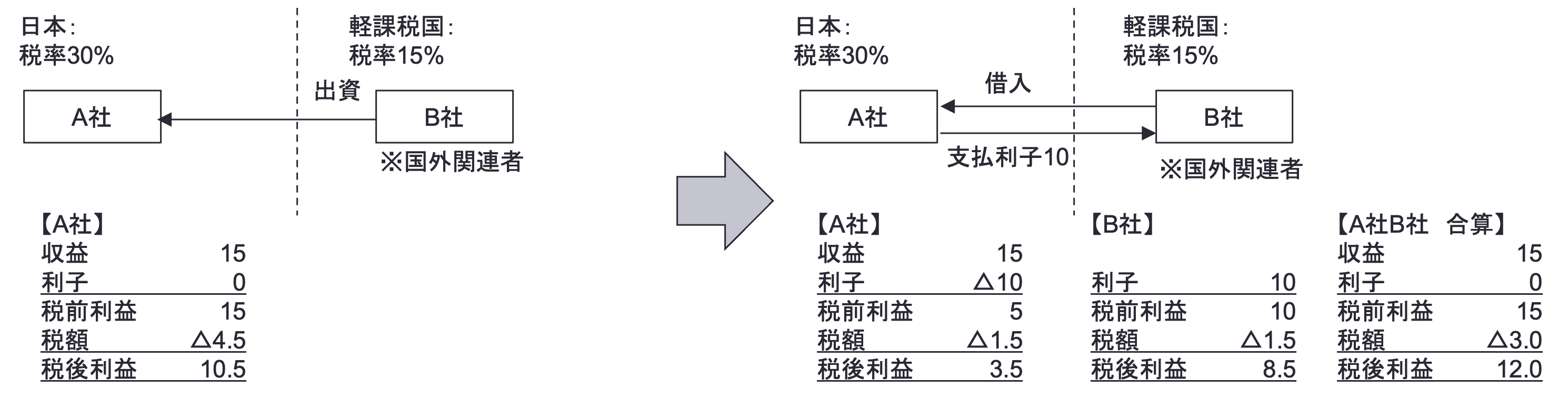 国際01_02