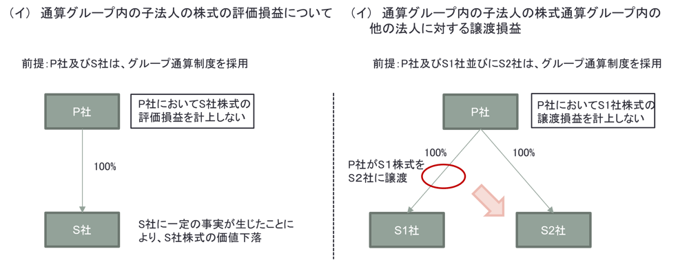 画像108