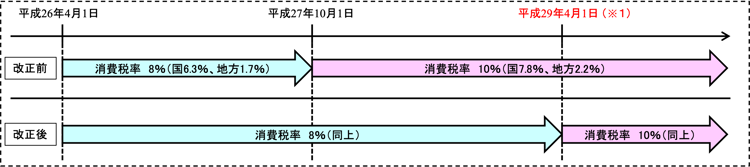 c01図1-2