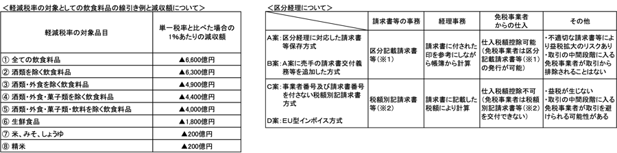 c02図1-2