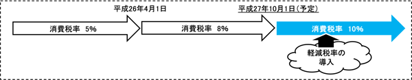 c02図1-4