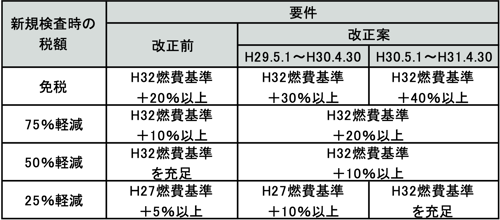 c04図1