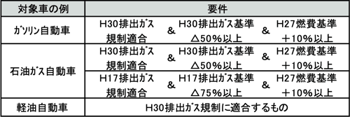 c04図3