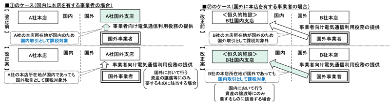 c06図1-1