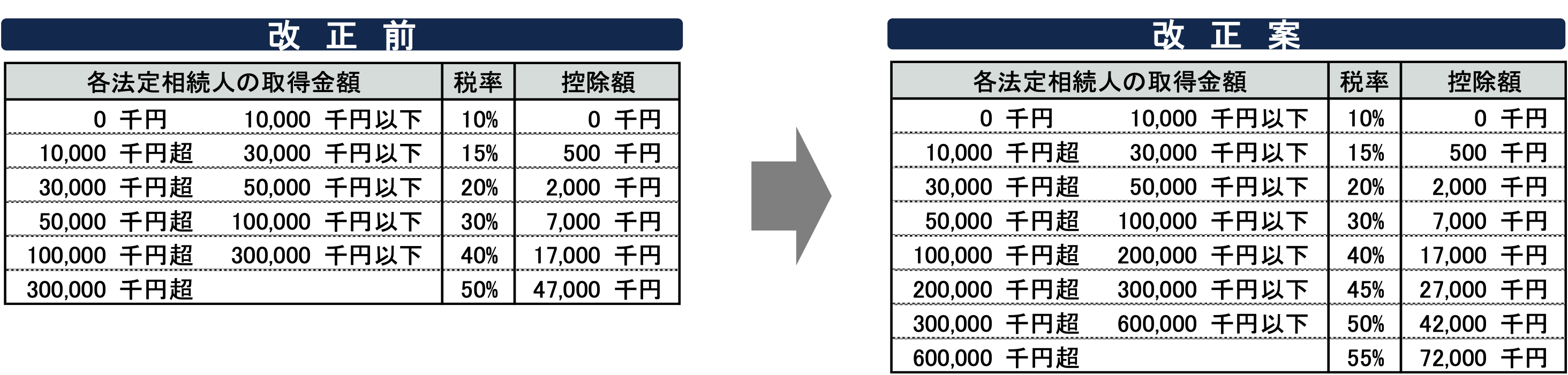 h01図1-2