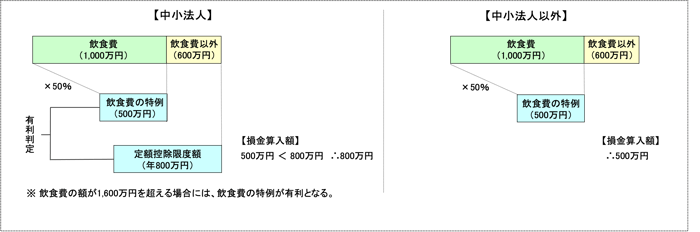 h02図1-1