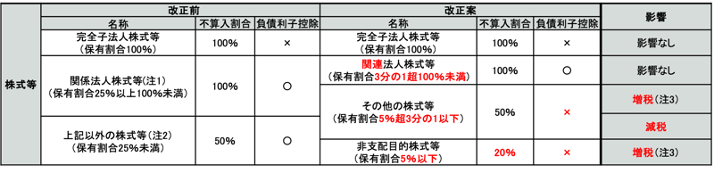 h03図1-2