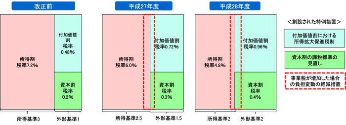 h04図1-1