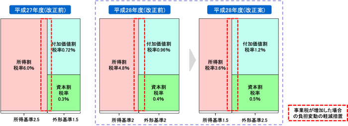 h04図1