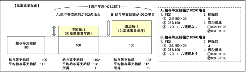 h04図2