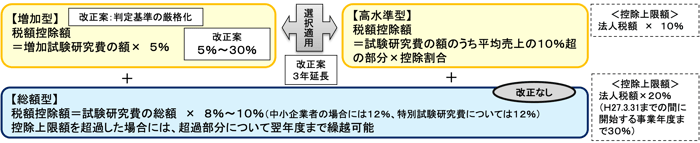 h05図1-2