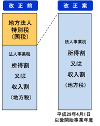 h05図2