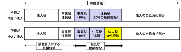 h08図1