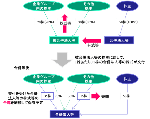 h10_図2