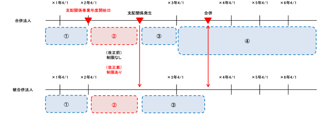 h12_図1