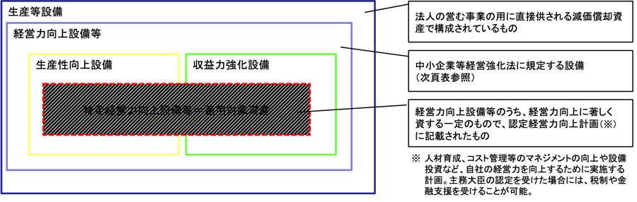 h14図1-1