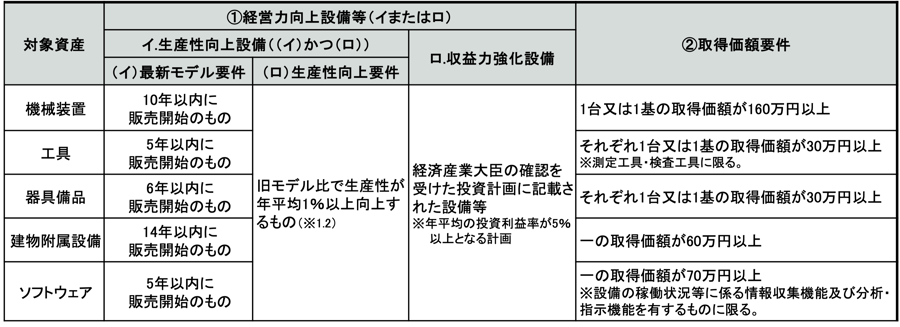 h14図2