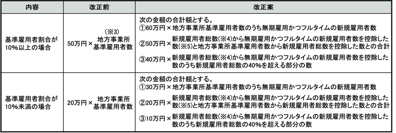 h15図1