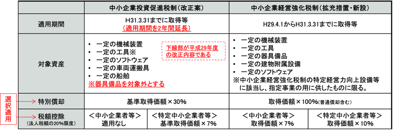 h18図1