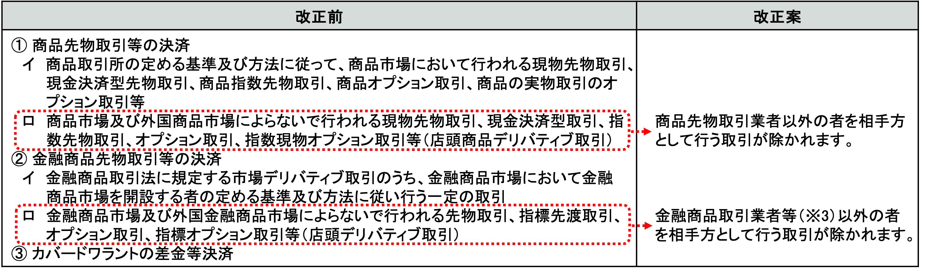 i09図1