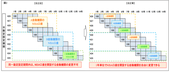 io4_図2