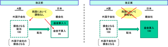 k01図1-2