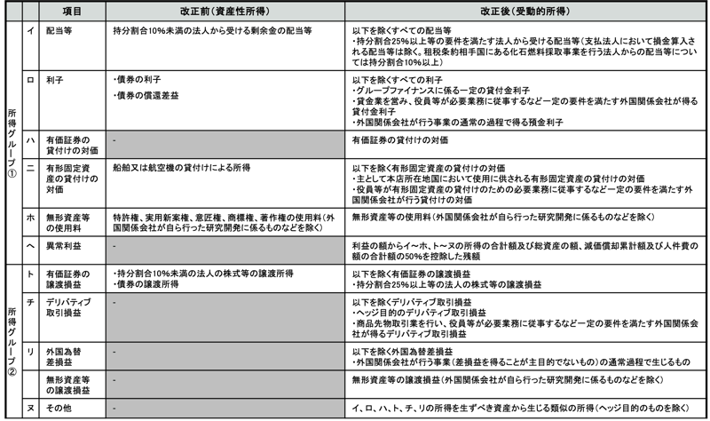 k01図4