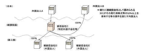 k02図1-2