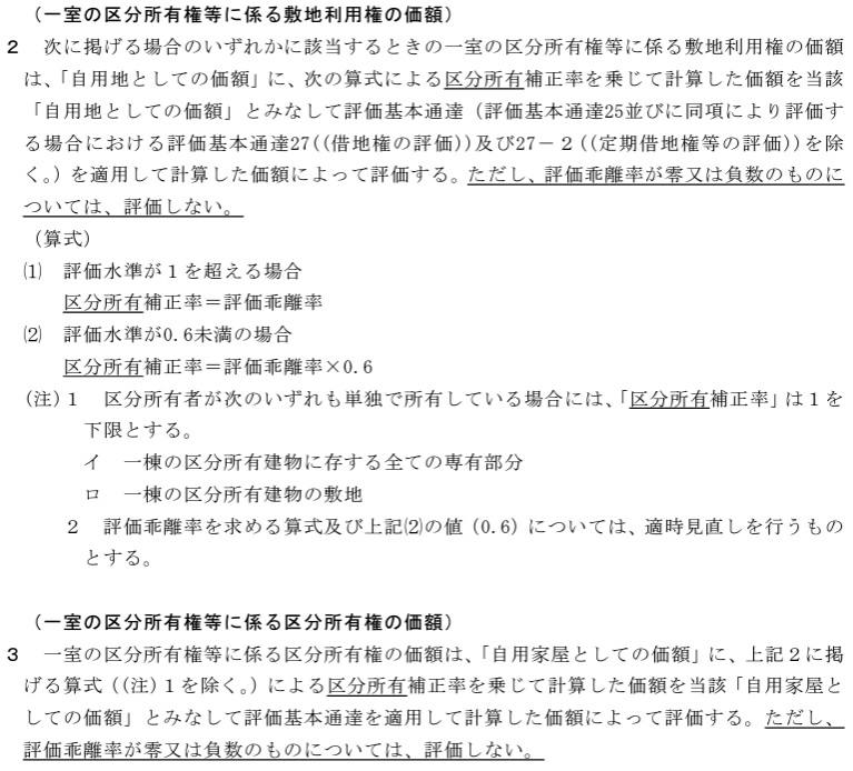 国税庁、パブリックコメントを経てマンション評価通達を公表 | 税理士 ...