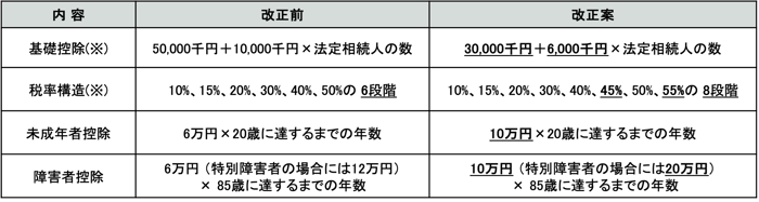 s01図1-3