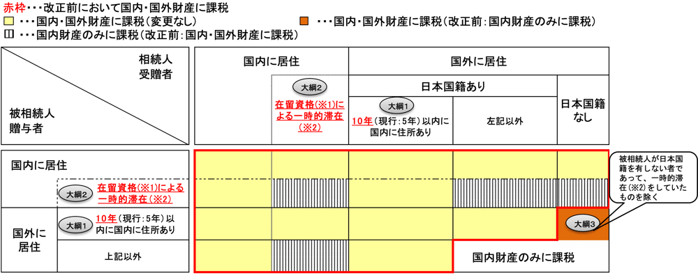 s02_図1-1