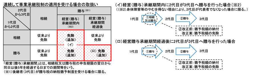 s04図1