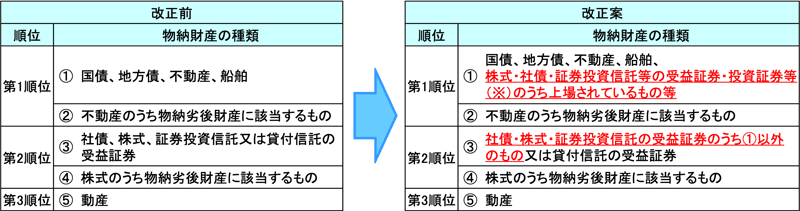 s05_図1