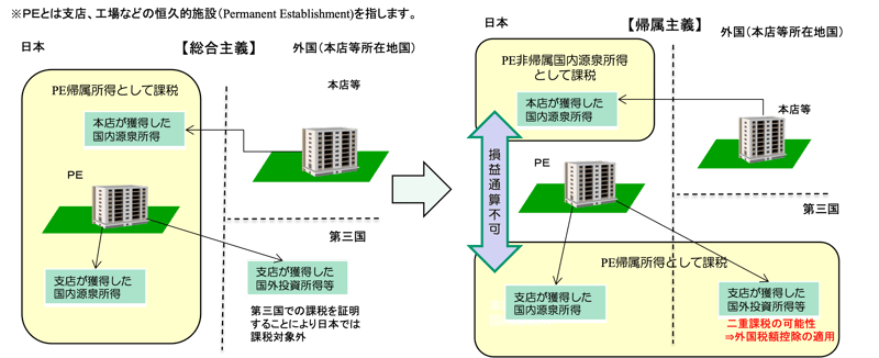 t01図1-2