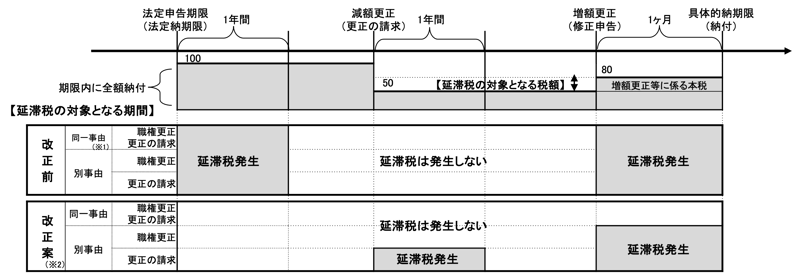 t03図1re